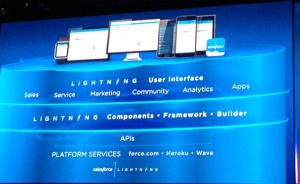 Salesforce Lightning