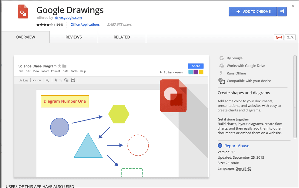 Screen grab of Google Drawings - Follow our Process Builder Tip and draw out the workflow!
