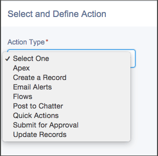 Droplist of Action Options When Using Process Builder