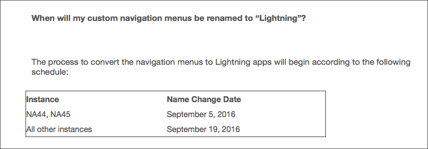 Lightning Experience Navigation - Dates when name changes take effect